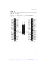 Предварительный просмотр 170 страницы National Instruments M Series User Manual