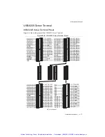 Preview for 174 page of National Instruments M Series User Manual