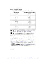 Preview for 177 page of National Instruments M Series User Manual