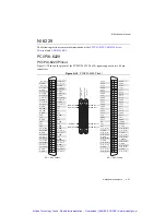 Preview for 178 page of National Instruments M Series User Manual