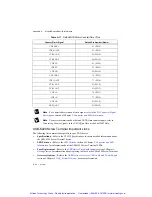 Preview for 181 page of National Instruments M Series User Manual