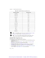 Preview for 191 page of National Instruments M Series User Manual