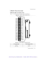 Preview for 192 page of National Instruments M Series User Manual