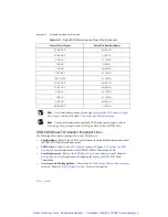 Preview for 193 page of National Instruments M Series User Manual