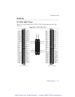 Предварительный просмотр 194 страницы National Instruments M Series User Manual