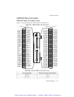 Preview for 200 page of National Instruments M Series User Manual