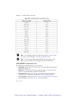 Preview for 207 page of National Instruments M Series User Manual