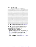 Preview for 217 page of National Instruments M Series User Manual