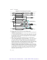 Предварительный просмотр 227 страницы National Instruments M Series User Manual