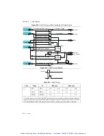 Preview for 229 page of National Instruments M Series User Manual