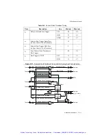 Предварительный просмотр 236 страницы National Instruments M Series User Manual