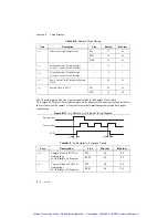 Preview for 241 page of National Instruments M Series User Manual