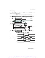 Предварительный просмотр 242 страницы National Instruments M Series User Manual