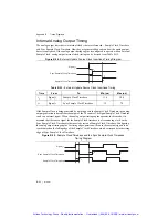 Preview for 247 page of National Instruments M Series User Manual