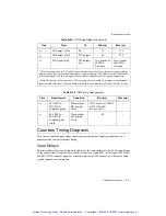 Preview for 256 page of National Instruments M Series User Manual