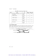 Preview for 259 page of National Instruments M Series User Manual