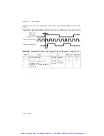 Предварительный просмотр 267 страницы National Instruments M Series User Manual