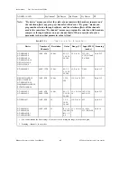 Предварительный просмотр 47 страницы National Instruments Measure Data Acquisition User Manual