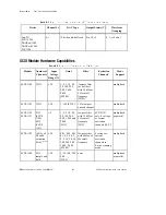 Предварительный просмотр 51 страницы National Instruments Measure Data Acquisition User Manual