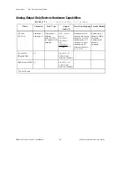 Предварительный просмотр 53 страницы National Instruments Measure Data Acquisition User Manual