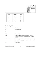 Предварительный просмотр 85 страницы National Instruments Measure Data Acquisition User Manual