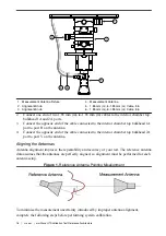 Preview for 16 page of National Instruments mmWave User Manual