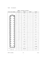 Предварительный просмотр 23 страницы National Instruments Module SCXI-1125 User Manual