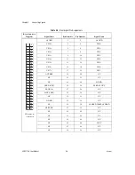 Предварительный просмотр 25 страницы National Instruments Module SCXI-1125 User Manual