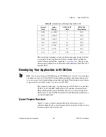 Предварительный просмотр 42 страницы National Instruments Module SCXI-1125 User Manual