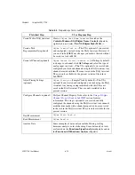 Предварительный просмотр 47 страницы National Instruments Module SCXI-1125 User Manual