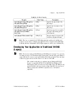 Предварительный просмотр 52 страницы National Instruments Module SCXI-1125 User Manual