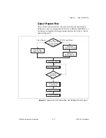 Предварительный просмотр 54 страницы National Instruments Module SCXI-1125 User Manual