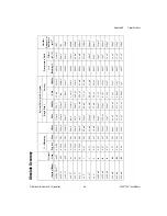 Предварительный просмотр 72 страницы National Instruments Module SCXI-1125 User Manual