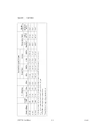 Предварительный просмотр 73 страницы National Instruments Module SCXI-1125 User Manual