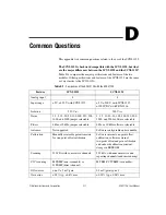 Предварительный просмотр 84 страницы National Instruments Module SCXI-1125 User Manual