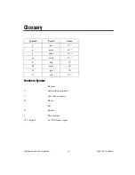 Предварительный просмотр 88 страницы National Instruments Module SCXI-1125 User Manual