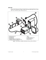 Preview for 5 page of National Instruments Module SCXI-1503 Calibration Procedure