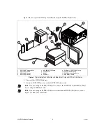 Preview for 6 page of National Instruments Module SCXI-1503 Calibration Procedure