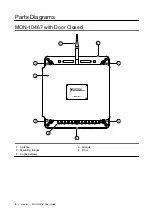 Предварительный просмотр 8 страницы National Instruments MON-10467 User Manual