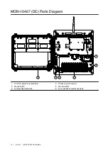 Preview for 10 page of National Instruments MON-10467 User Manual