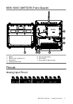 Предварительный просмотр 11 страницы National Instruments MON-10467 User Manual