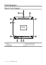 Предварительный просмотр 6 страницы National Instruments MON-10496 User Manual