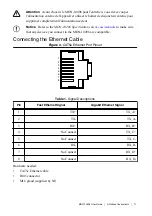 Предварительный просмотр 11 страницы National Instruments MON-10496 User Manual