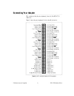 Предварительный просмотр 5 страницы National Instruments Motion Axis Router MCA-7724 User Manual