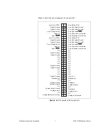 Предварительный просмотр 7 страницы National Instruments Motion Axis Router MCA-7724 User Manual