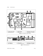 Предварительный просмотр 17 страницы National Instruments Motion Control 7334 User Manual