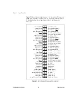 Preview for 33 page of National Instruments Motion Control 7344 User Manual