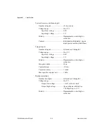 Preview for 50 page of National Instruments Motion Control 7344 User Manual