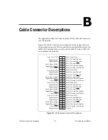 Preview for 54 page of National Instruments Motion Control 7344 User Manual