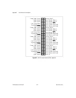 Preview for 55 page of National Instruments Motion Control 7344 User Manual